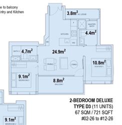 Hyll On Holland (D10), Condominium #600633751